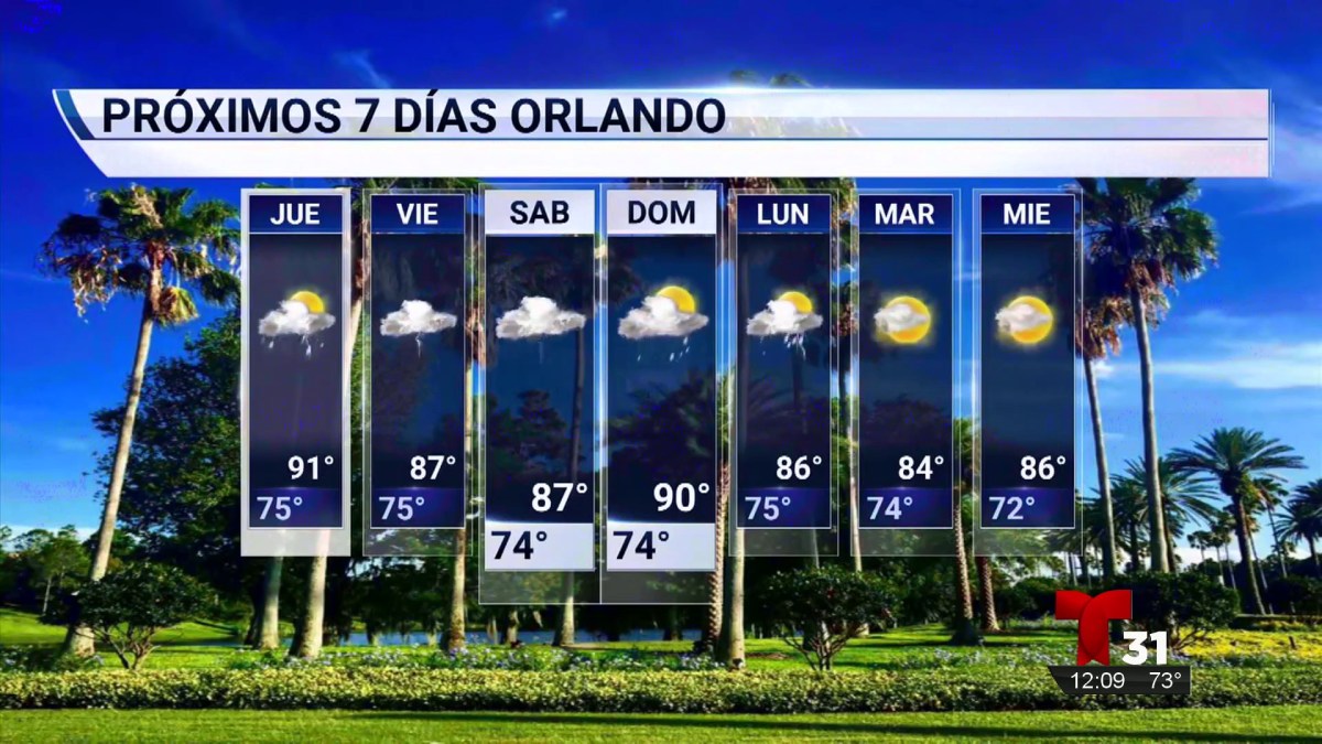 Pronóstico del tiempo Telemundo Orlando (31)