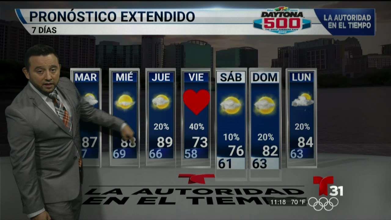 pronostico del tiempo extendido