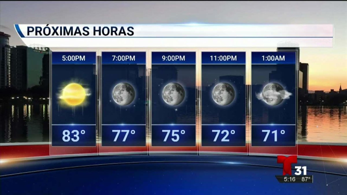 Pronóstico del tiempo Telemundo Orlando (31)