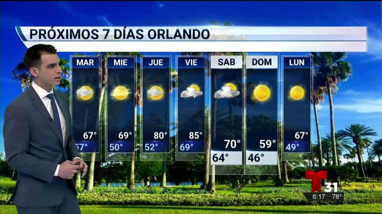 pronóstico de tiempo