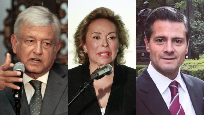 mexico-amlo-elba-esther-pena-nieto
