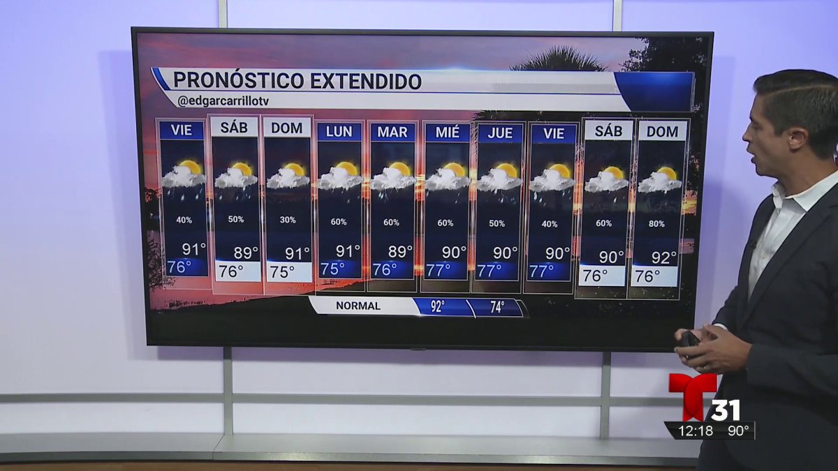 Pronóstico del tiempo Telemundo Orlando (31)