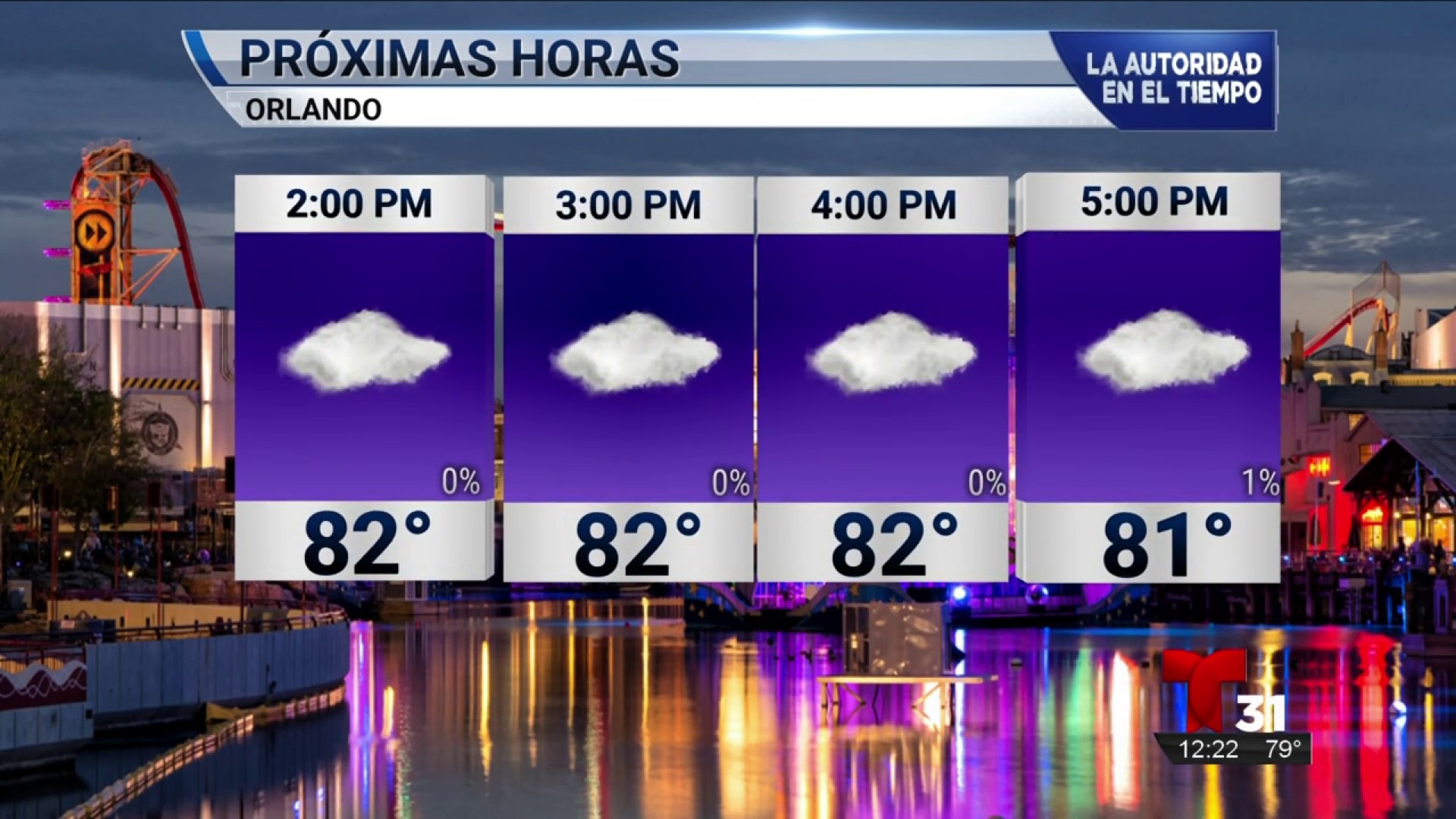 Pronóstico del tiempo Telemundo Orlando (31)