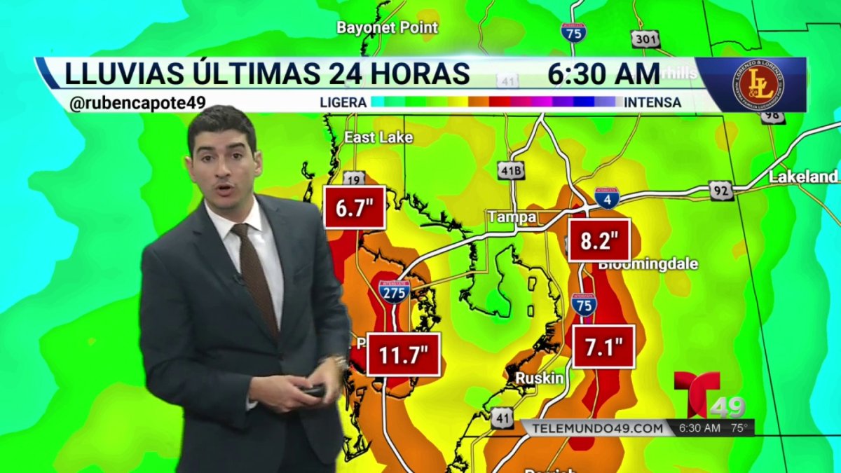 Pronóstico del tiempo jueves 630 a.m. Telemundo Orlando (31)