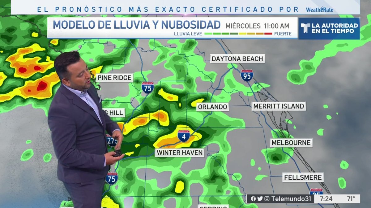 Pronóstico del tiempo en Orlando para el 21 de junio de 2023