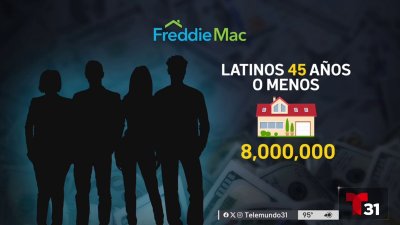 Herramienta financiera gratuita en español