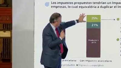 El impacto en EEUU del plan de aranceles de Trump: así lo ve México