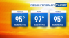 Riesgo por calor: pronostican temperaturas peligrosas en Florida Central